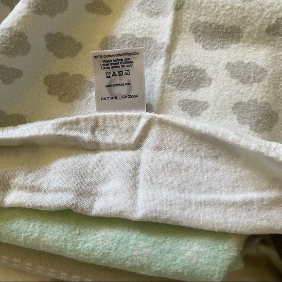 Gerber 5-Pack Green Flannel Receiving Blankets - Picture 7 of 7